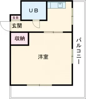 シャトレー国立【3階】の間取り