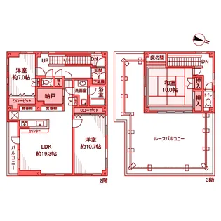 宮田ビルの間取り
