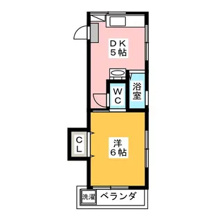 スワンマンション【2階】の間取り