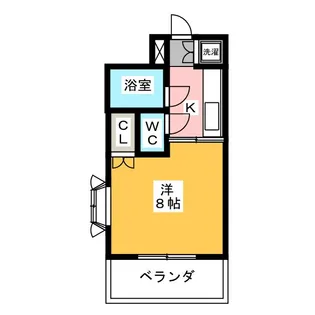戸田公園ステイタス【2階】の間取り