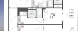 ノースヒル新宿イースト【3階】の間取り