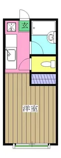 パシフィックオーシャンパート1【2階】の間取り