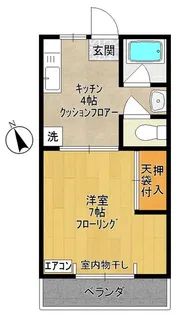 のつるハイツ(ノツルハイツ)【2階】の間取り