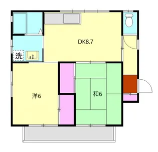 シブヤアパート【2階】の間取り
