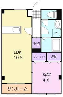 PaPas【2階】の間取り