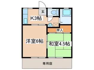 コ-ポ平沢【1階】の間取り