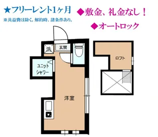 東京都中野区上高田5【アパート】の間取り