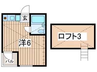 アップルハウス佐野【1階】の間取り