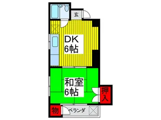 伊藤ビルの間取り