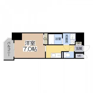 ワールドアイ天王寺ミラージュ【3階】の間取り