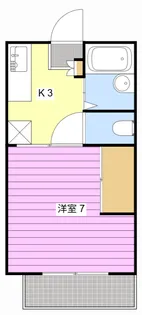 ヴィラベルディC【2階】の間取り