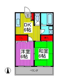 ビュープラザ斎藤II【3階】の間取り