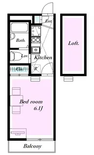 神奈川県横浜市鶴見区矢向3【アパート】の間取り