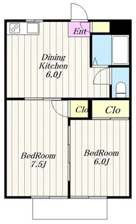 2DKの間取り画像