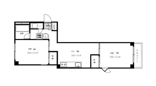 グランシャリオ中馬込【2階】の間取り