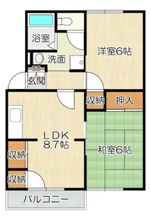 大阪府大阪市住吉区南住吉3【アパート】の間取り