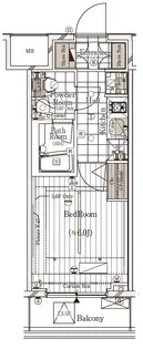 東京都渋谷区代々木2【マンション】の間取り