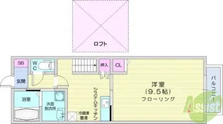 グレオン1【1階】の間取り