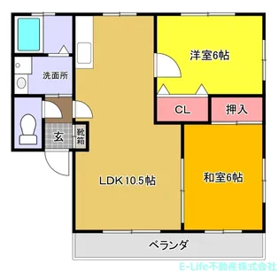 ツインフラット【2階】の間取り