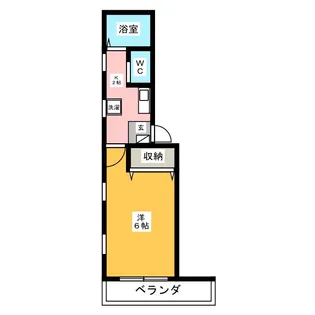 スカイビル八王子【7階】の間取り
