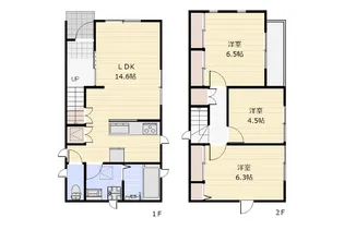 埼玉県志木市幸町3【一戸建】の間取り
