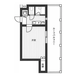 ルーブル三軒茶屋II【5階】の間取り