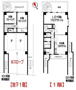 東京都世田谷区下馬6【マンション】の間取り