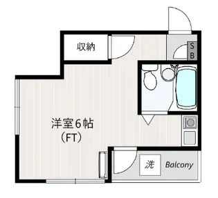 サンローズ高津【2階】の間取り