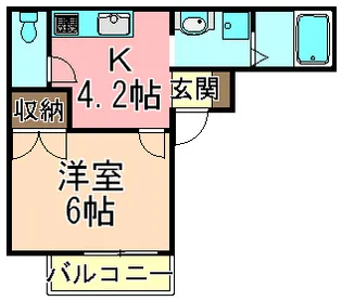 東京都足立区栗原1【アパート】の間取り
