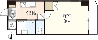 第4森下ビル【5階】の間取り