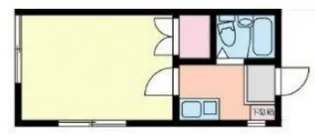 アネックスK【1階】の間取り