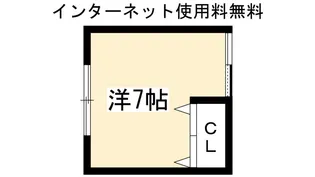シェアフラットハタノ【2階】の間取り