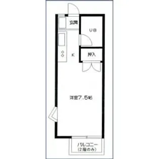 キャッスルハイムA【2階】の間取り