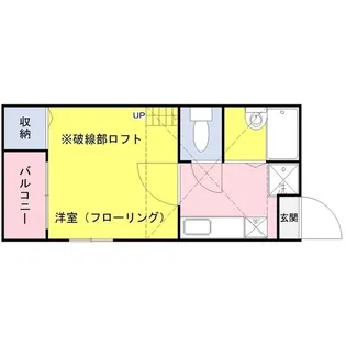 コーポ・フローラ【1階】の間取り