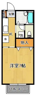 シティフォレスト【2階】の間取り