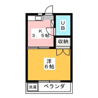 サンライズ大泉【2階】の間取り