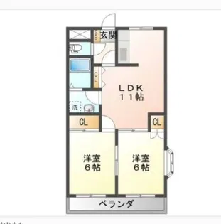ロイヤルヒルズ21【2階】の間取り