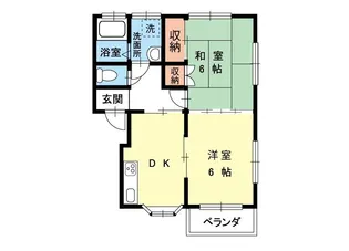 レジデンス千野I ア【1階】の間取り