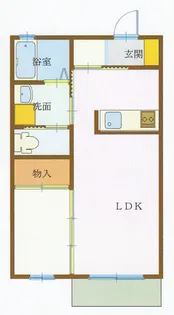 ジュネス岐南【1階】の間取り