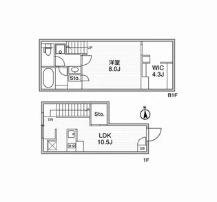 ルクレ自由が丘【2階】の間取り
