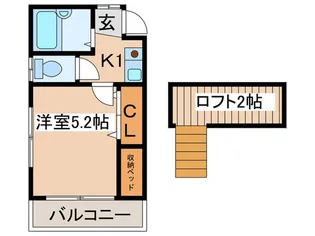 アペックス調布【2階】の間取り