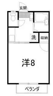 リバーサイド1【1階】の間取り