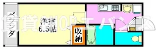 ミニヨン石橋【3階】の間取り