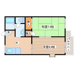 ビレッジ・ディナB【1階】の間取り