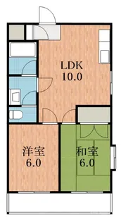 2LDKの間取り画像