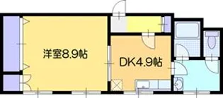リルブランシュ【7階】の間取り