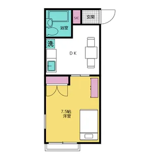 けやき台ハウス【1階】の間取り