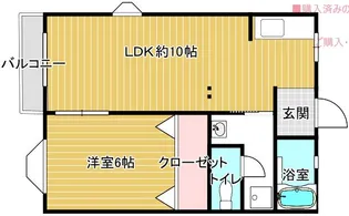 エムシーケーガーデン【2階】の間取り