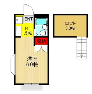 千葉県松戸市新松戸2【アパート】の間取り