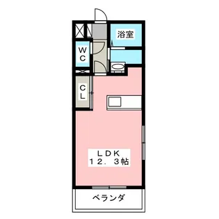 プランドール【2階】の間取り